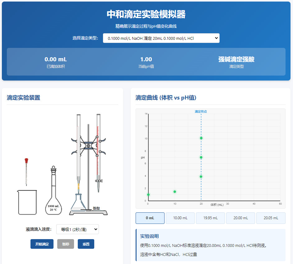 中和滴定模拟程序