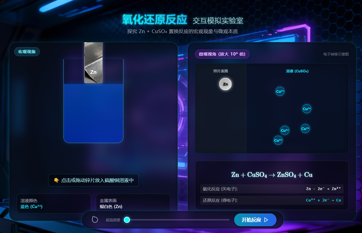 氧化还原交互动画