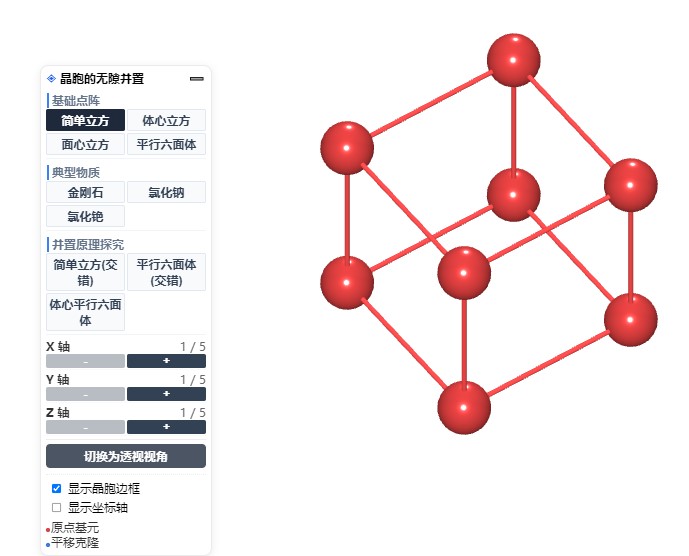 晶胞的无隙并置